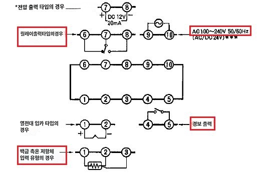 IMG_일러스트_E5CS-R1PX단자배치_JPG_001.JPG