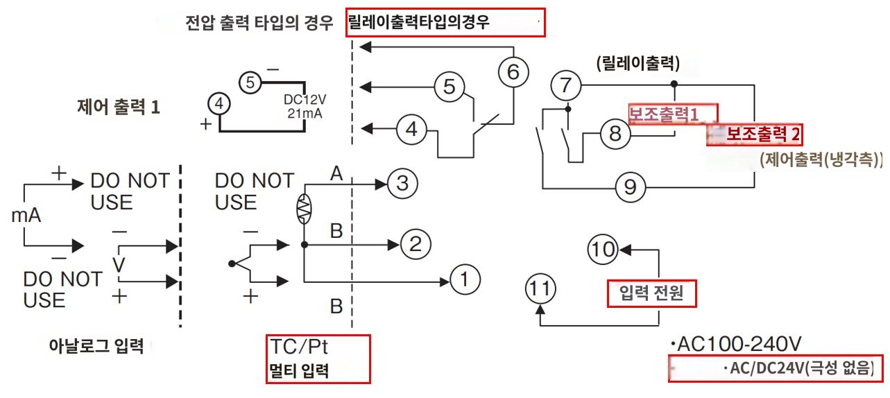 IMG_일러스트_E5CN-R2TDU단자배치도_JPG_001.JPG