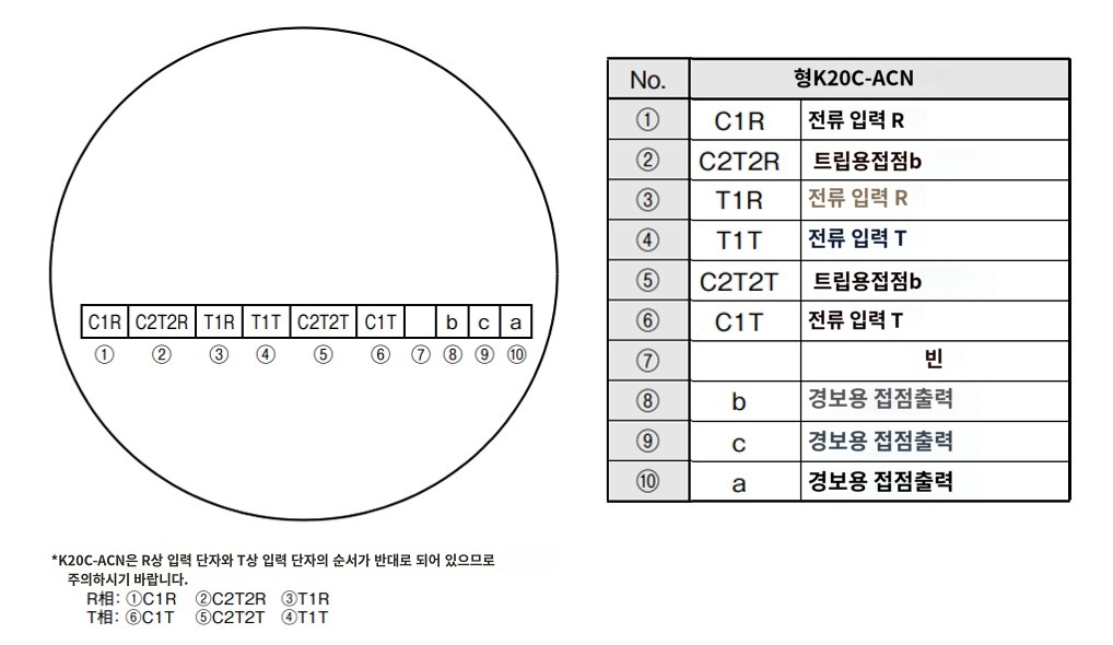 IMG_Product_K2OC-ACN_단자배치_JPG_001.jpg