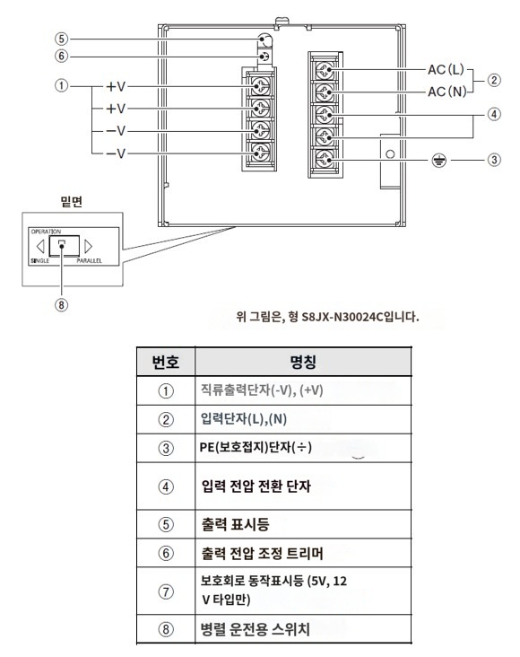 IMG_Product_S8JX-N30024,48_단자배치_JPG_001.jpg