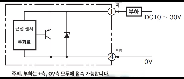 IMG_Product_E2E-X3D1-N_단자배치도_PNG_001.png