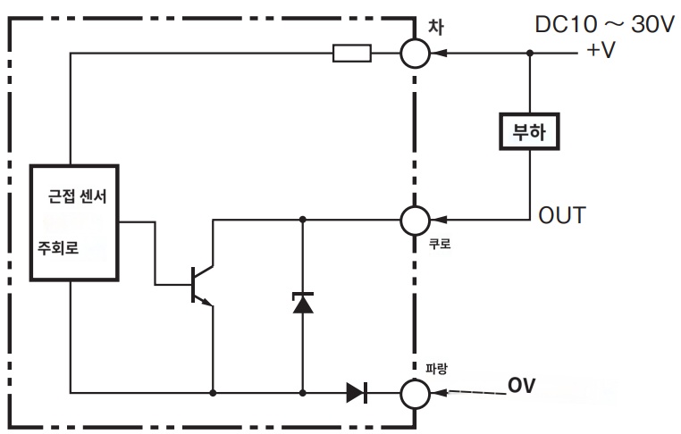 IMG_Product_E2E-X5C218-M1_단자배치도_PNG_001.png