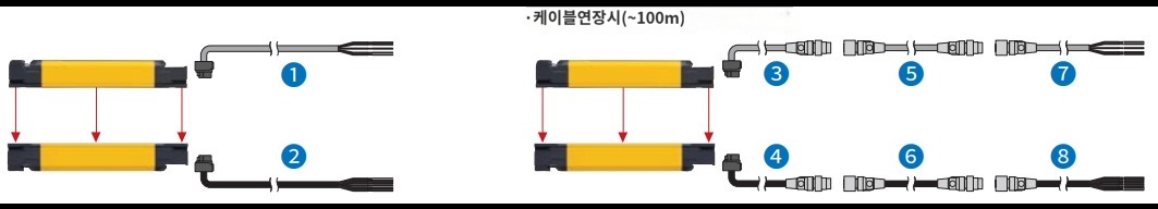 단독사용시