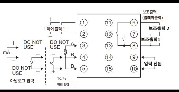 IMG_Product_E5CN-Q2T_단자배치_JPG_001.JPG