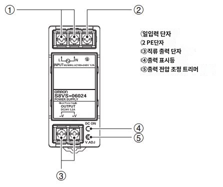 IMG_일러스트_S8VS-06024 단자 배치_JPG_001.JPG