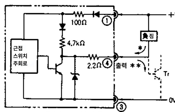 IMG_Product_E2E-X5E1-P1_단자배치도2_PNG_001.png