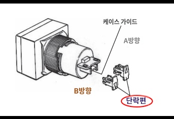 M2BJ 단락편