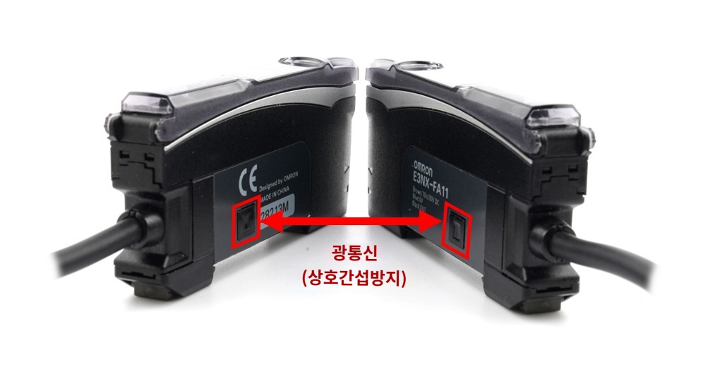 IMG_일러스트_E3NX-FA_광통신(상호간섭방지)_JPG_001.jpg