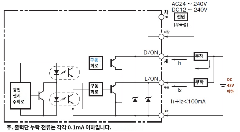 IMG_Product_E3JK-DS30S3_단자배치도.PNG_001.png