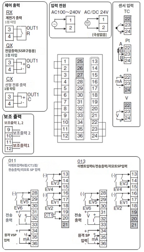 IMG_Product_E5AC_단자배치_JPG_001.jpg