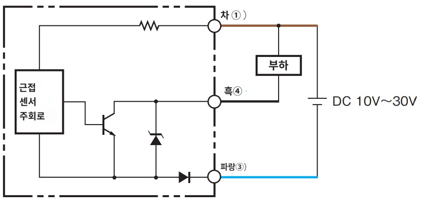 IMG_Product_E2E-S05S12-WC-C1_단자배치도_PNG_001.png