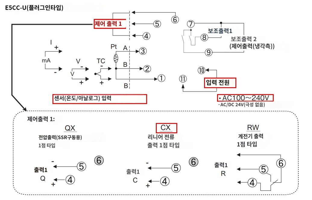IMG_일러스트_E5CC-CX0AUM-000단자배치도_JPG_001.JPG