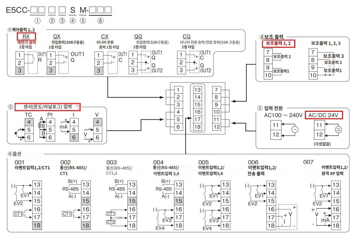 IMG_Product_E5CC-RX2DSM-000_端子配置_JPG_001.jpg