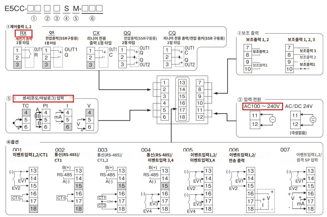 IMG_Product_E5CC-RX0ASM-000_端子配置_JPG_001.jpg