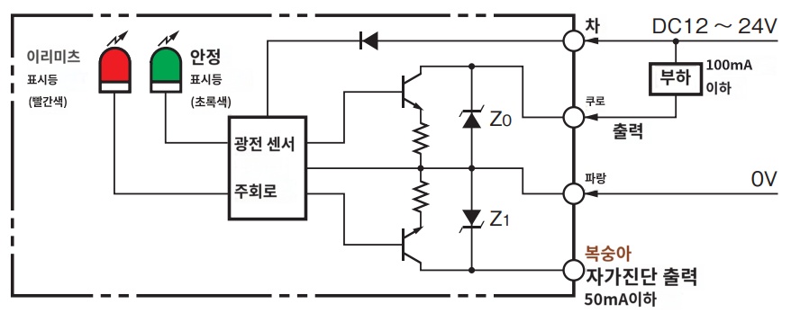 IMG_Product_E3C-JC4P_단자배치도_PNG_001.png