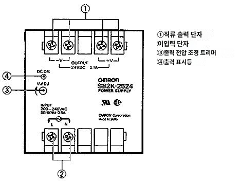 IMG_일러스트_S82K-2524단자배치_JPG_001.JPG