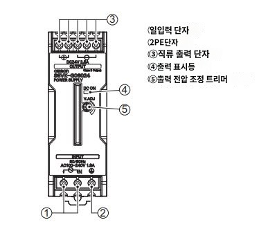 IMG_일러스트_S8VK-G06024단자배치_JPG_001.JPG