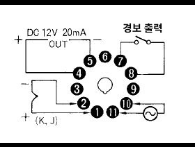 IMG_Product_E5CS-Q1KJ_단자배치_JPG_001.JPG