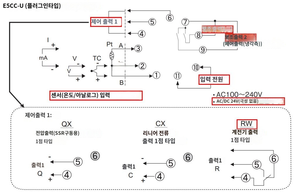 IMG_일러스트_E5CC-RW2DUM-000단자배치도_JPG_001.JPG