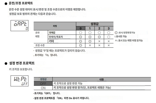 IMG_Product_E5□C_운전조정_설정변경프로텍트_JPG_001.JPG