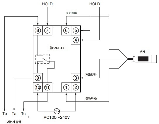 IMG_Product_H7CC-R11□_단자배치_JPG_001.jpg