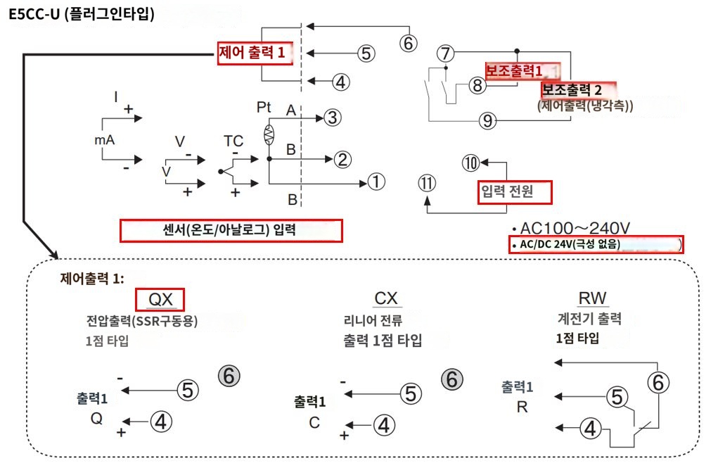 IMG_일러스트_E5CC-QX2DUM-000단자배치도_JPG_001.JPG