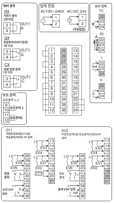 IMG_Product_E5EC_단자배치_JPG_001.jpg