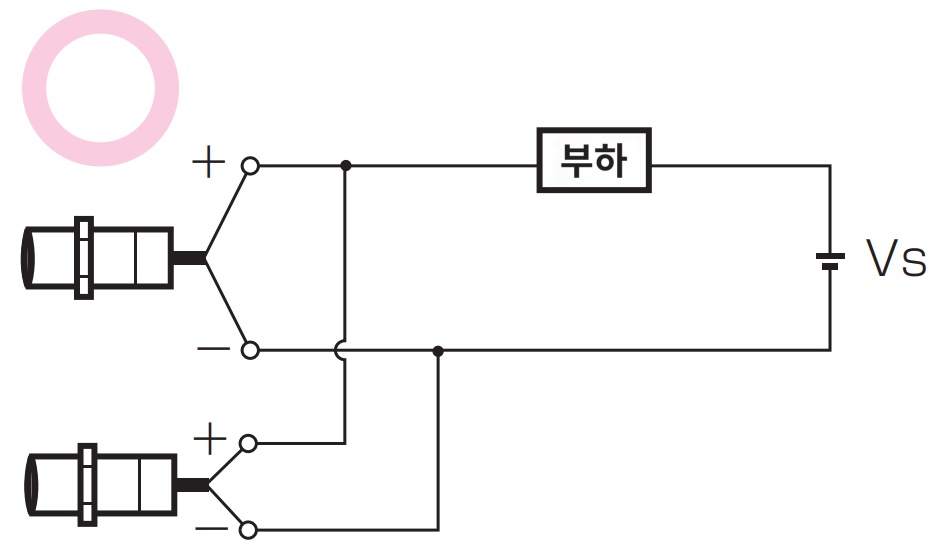 IMG_Product_E2E_직류2선_OR 접속_PNG_001.png