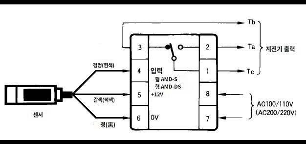 IMG_일러스트_AMD-DS배선_JPG_001.JPG