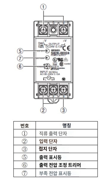 IMG_Product_S82K-007□□(단일출력)_단자배치_JPG_001.jpg