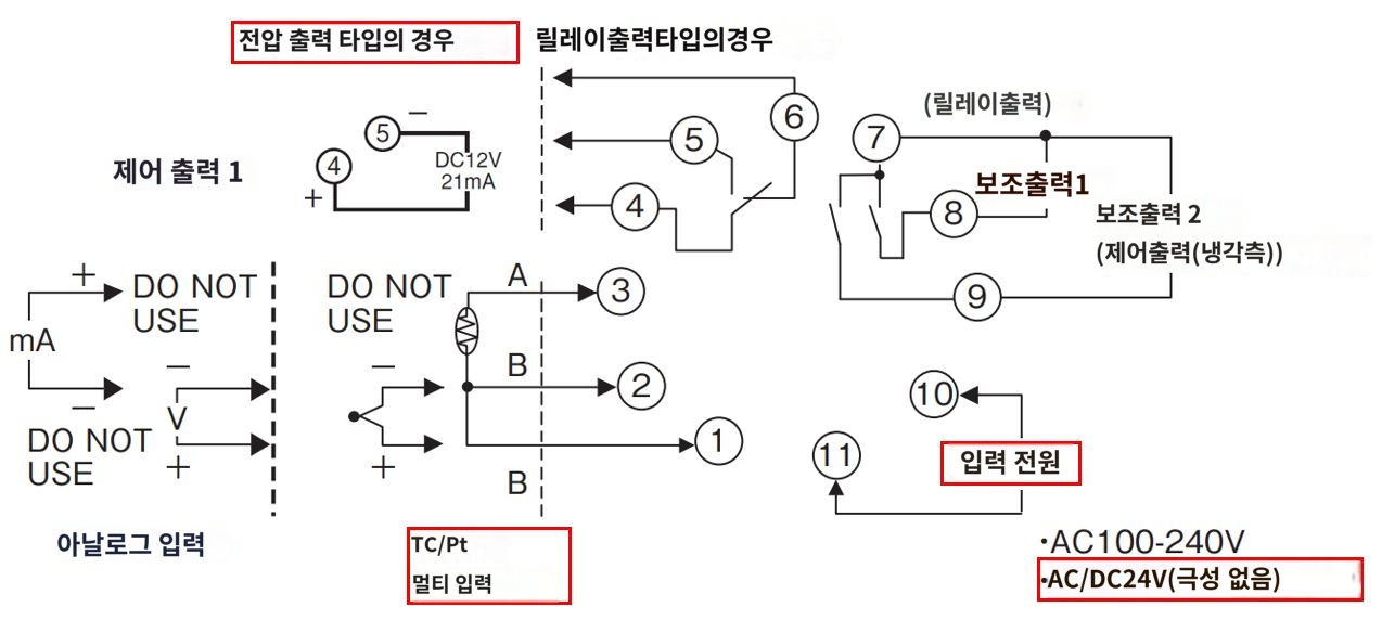 IMG_일러스트_E5CN-QTDU단자배치도_JPG_001.JPG