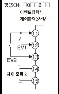 IMG_Product_E5CN-□Q□□B□□_단자배치_JPG_001.jpg