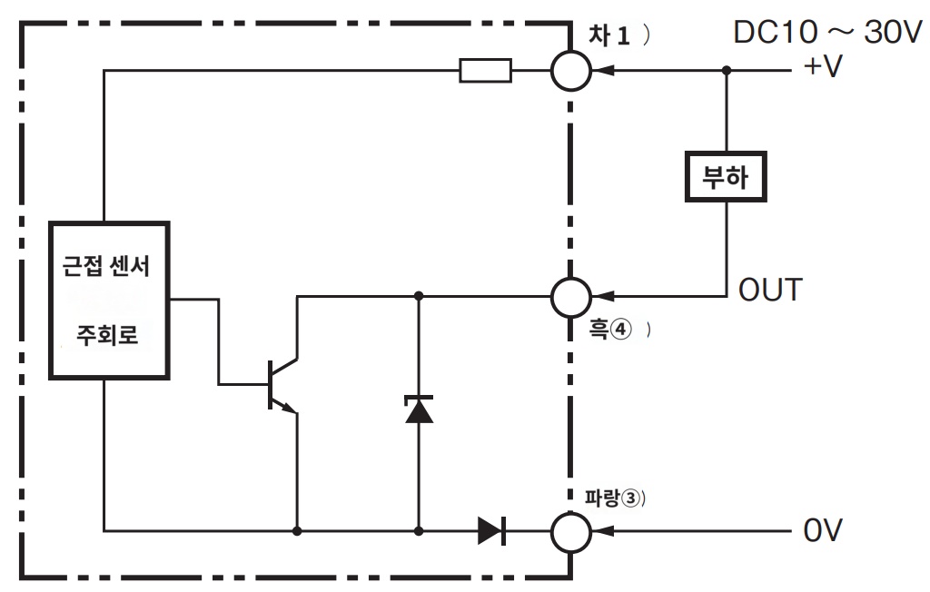 IMG_Product_E2E-X8C118_단자배치도_PNG_001.png