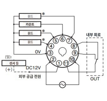 IMG_Product_H7CX-R11-N_단자배치_JPG_001.JPG