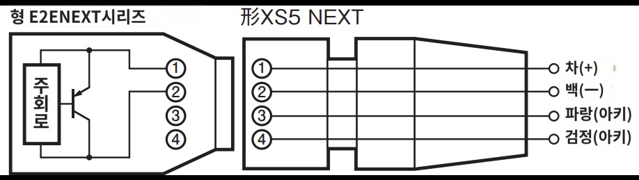 IMG_Product_E2E-X3D2-M1G+XS5F-X_接??_PNG_001.png