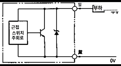 IMG_Product_E2E-X2D1_단자배치도_PNG_001.png