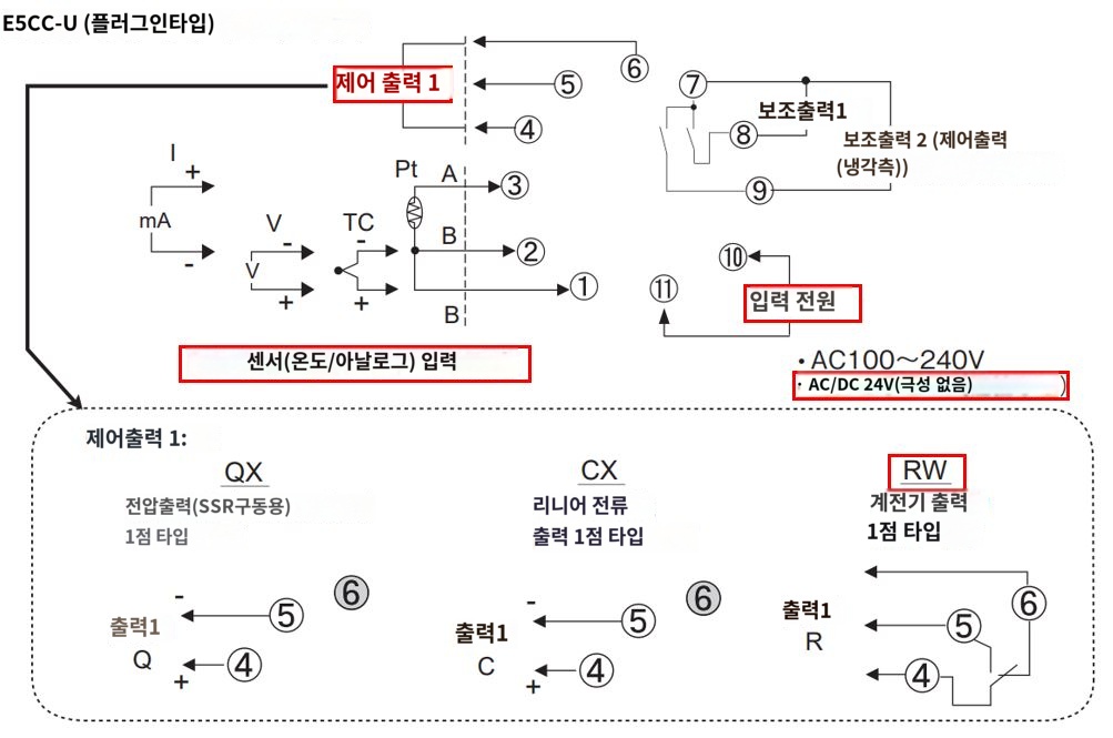 IMG_일러스트_E5CC-RW0DUM-000단자배치도_JPG_001.JPG