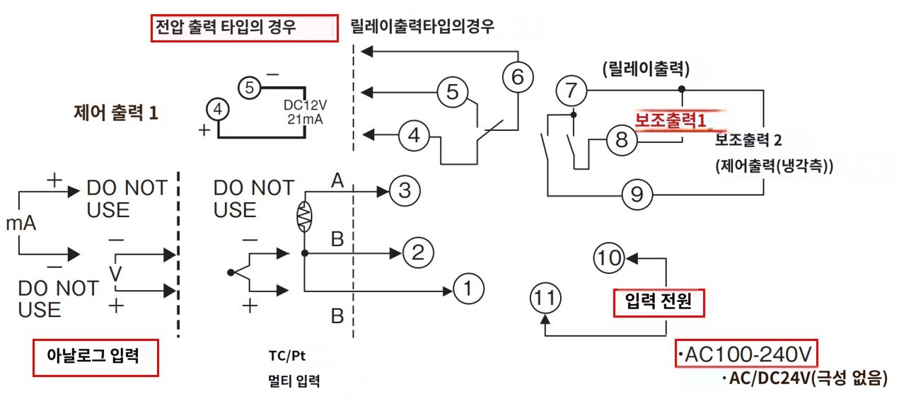 IMG_일러스트_E5CN-Q1LU단자배치도_JPG_001.JPG