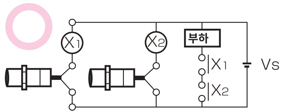 IMG_Product_E2ER_AND接?_PNG_002.png