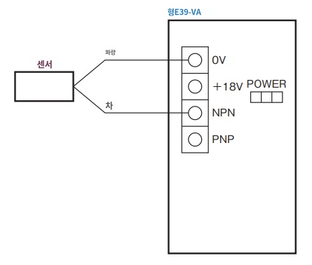IMG_Product_E39-VA_接??3_PNG_001.png
