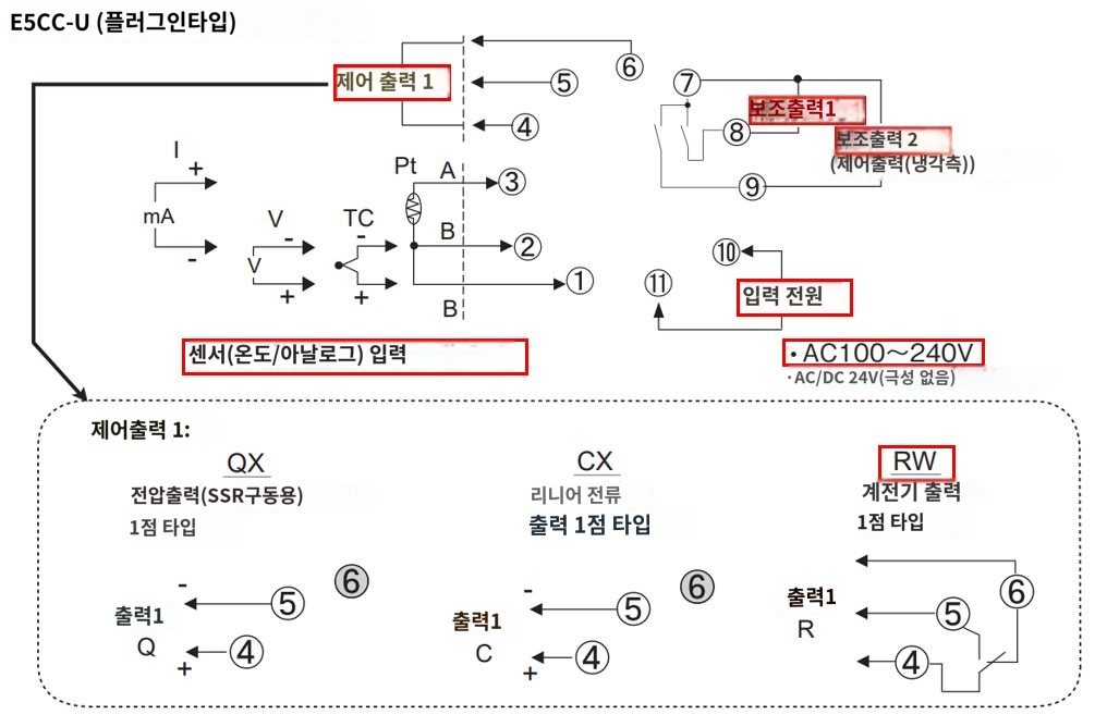 IMG_일러스트_E5CC-RW2AUM-000단자배치도_JPG_001.JPG