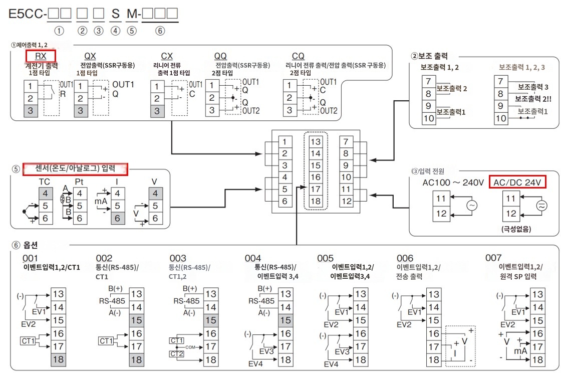 IMG_Product_E5CC-RX0DSM-000_端子配置_JPG_001.jpg