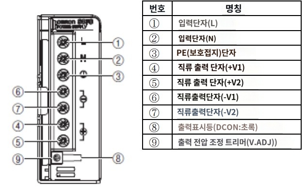 IMG_Product_S8FS-G150□□C(-500)_단자배치_JPG_002.jpg