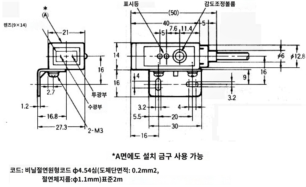 IMG_Product_E3R-DS30E4 外形寸法?_PNG_001.png IMG_Product_E3R-DS30E4 외형치수도_PNG_001.png