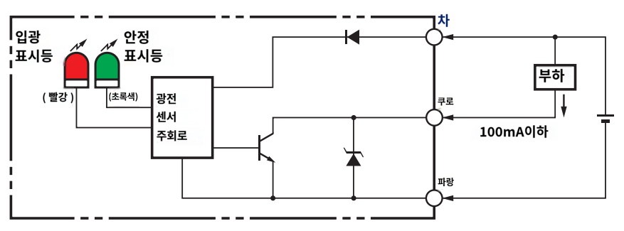 IMG_Product_E3X-A11_단자배치도_PNG_001.png
