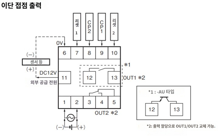 IMG_Product_H7CC-AW(D)?-AU(D)_端子配置_JPG_002.jpg