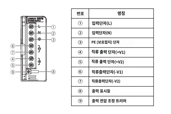 IMG_Product_S8FS-G_100W_150W_단자배치_JPG_001.jpg