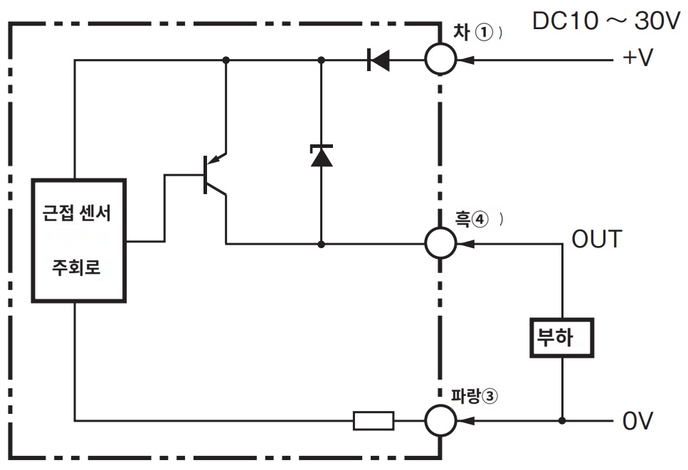 IMG_Product_E2E-X2MB1D8-M3_단자배치도_PNG_001.png