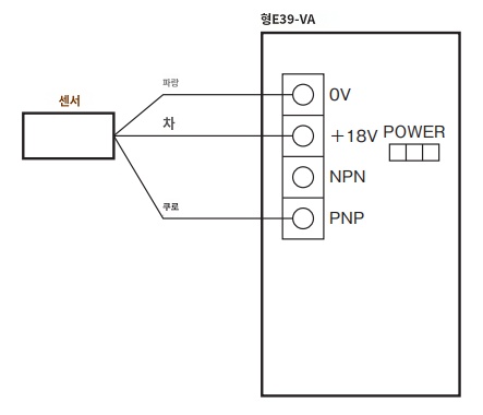 IMG_Product_E39-VA_接??2_PNG_001.png
