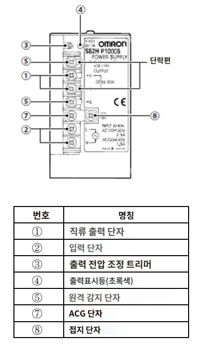 IMG_Product_S82H-100□_단자배치_JPG_001.jpg